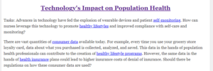 Technology's Impact on Population Health